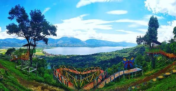Destinasi Wisata Sumatera Barat