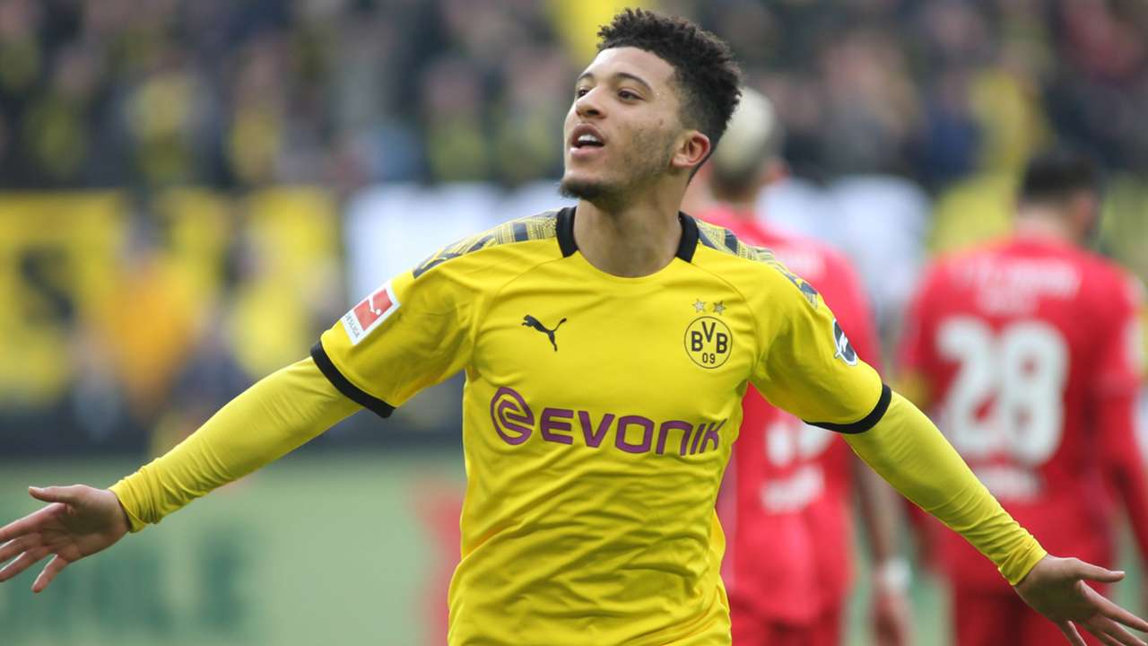 Pemain transfer termahal