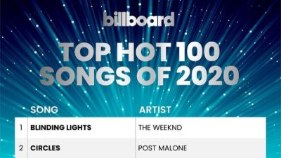 Dipuncaki Blinding Lights – The Weekend, Ini Top 10 Billboard Hot 100