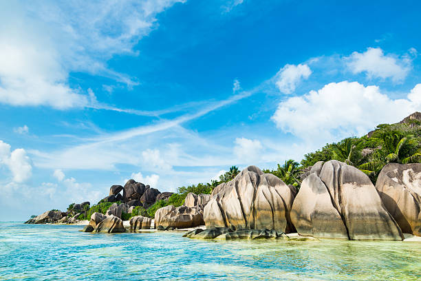 destinasi wisata