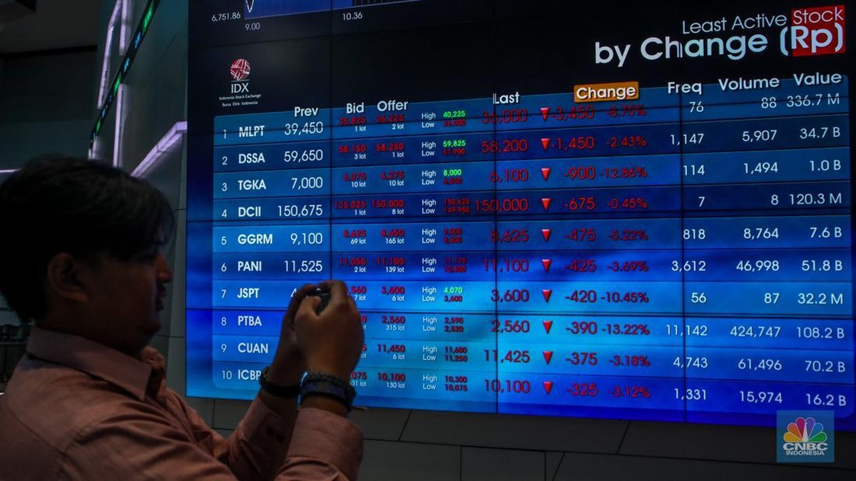 perusahaan-singapura-caplok-15%-saham-produsen-bir-ri-(strk)
