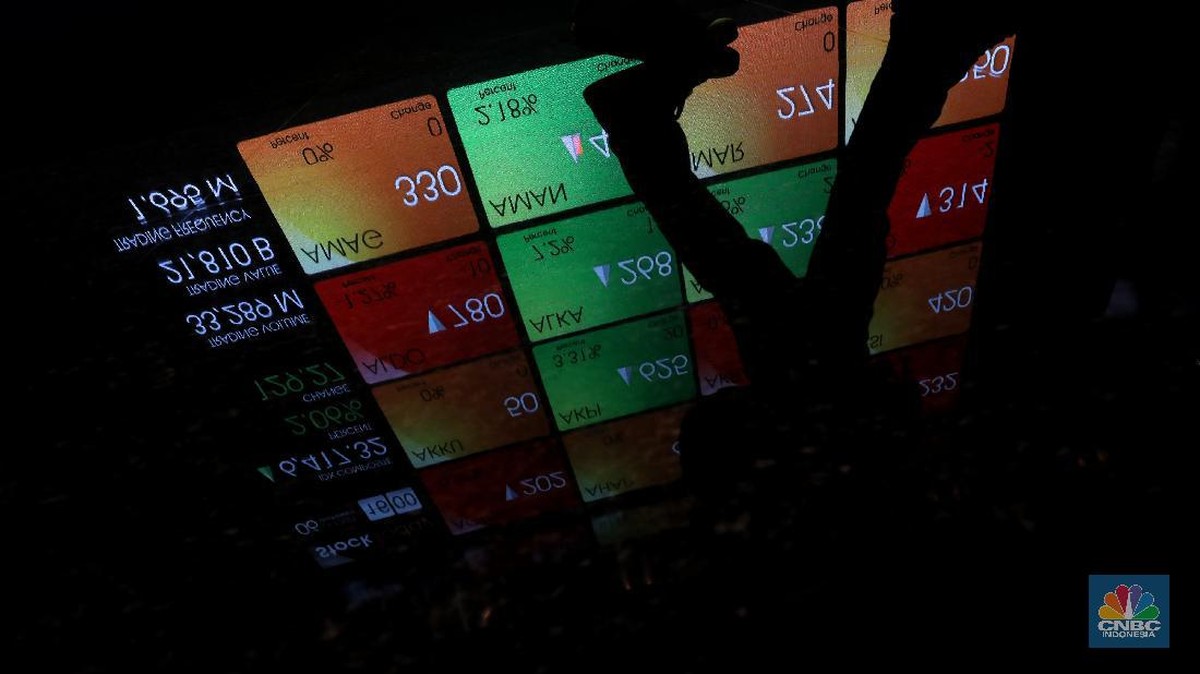 bos-cdia-borong-lagi-4,25-juta-saham-cdia-di-harga-rp-1.050