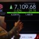 ekonomi-ri-tumbuh-5,12%,-ihsg-happy-saham-bank-kompak-melejit