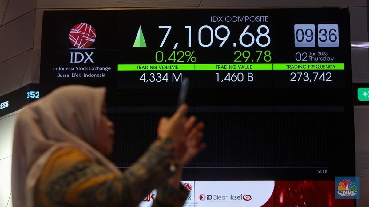 ekonomi-ri-tumbuh-5,12%,-ihsg-happy-saham-bank-kompak-melejit