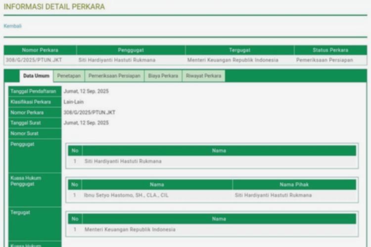 Tutut Soeharto Gugat Menkeu Soal Pengelolaan Dana Repatriasi, Apa Sebab?