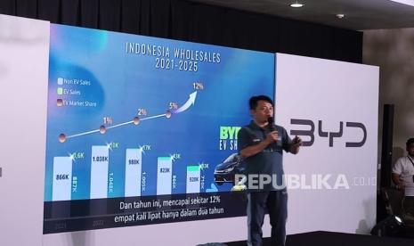 Pasar EV Indonesia Melejit, BYD Siapkan Model Baru