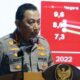 kapolri-teken-aturan-polisi-bisa-menjabat-di-17-kementerian/lembaga