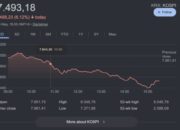 Bursa Korea Selatan Anjlok, Investor Asing Lepas Saham Samsung