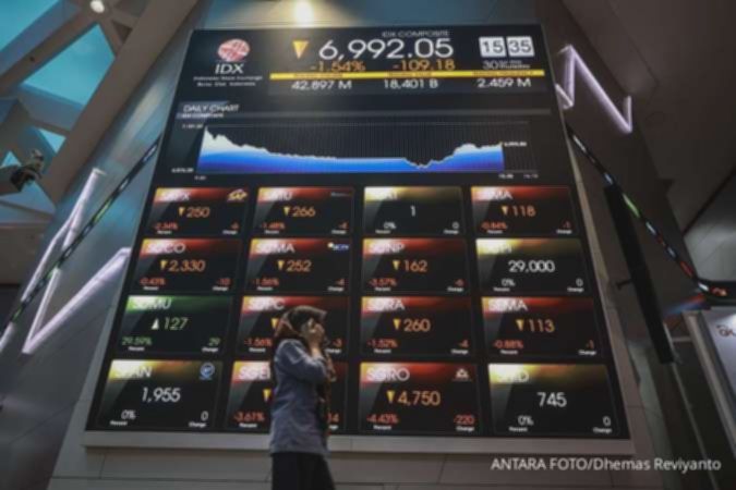 Pertumbuhan Ekonomi 5,61% Belum Sejalan dengan Kinerja Emiten di BEI