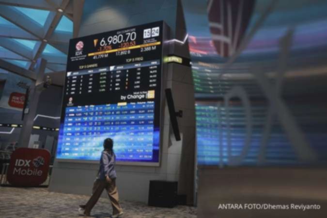 IHSG Diproyeksi Bergerak Terbatas, Simak Level Support dan Resistance Kamis