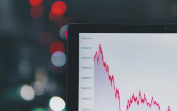 Panduan Praktis Menentukan Waktu Tepat Melakukan Cut Loss Saham