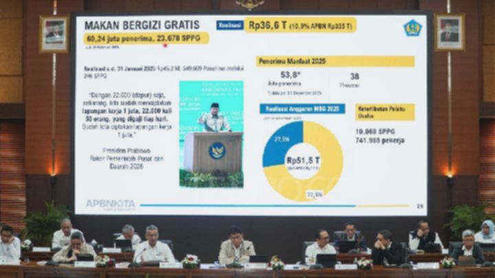 Utang Pemerintah Tembus Rp258,7 Triliun pada Triwulan I Tahun 2026