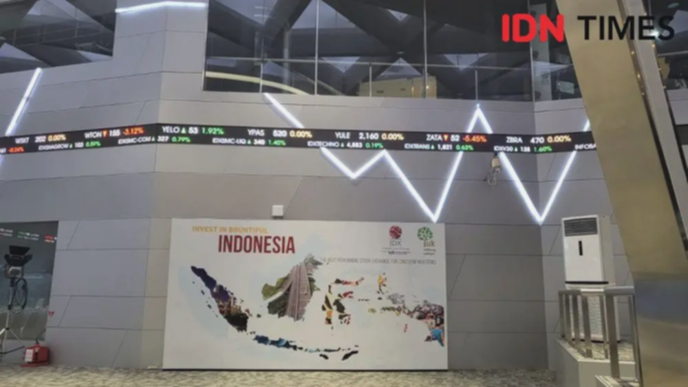 IHSG Menguat Sepekan, Kapitalisasi Pasar BEI Tembus Rp12.406 Triliun