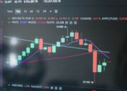 Mengenal Free Float Saham: Pengertian, Dampak, dan Cara Menghitungnya