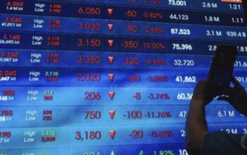 IHSG Melemah ke Level 6.127 pada Perdagangan Pekan Ini