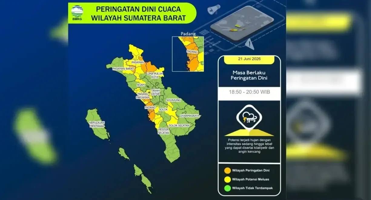 bmkg-peringatkan-gelombang-tinggi-di-padang,-nelayan-dihimbau-tak-melaut