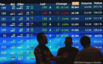 IHSG Melemah ke 6.101, Pasar Menanti Keputusan MSCI dan Risiko Ekonomi