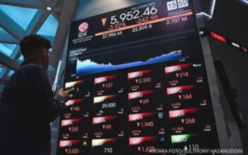 Strategi Investor Menghadapi Pelemahan Rupiah dan Lesunya IHSG Saat Ini