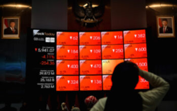 IHSG Melemah ke Level 5.875 Setelah Terkoreksi 0,35 Persen Sepekan