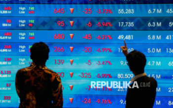 IHSG Menguat, Investor Antisipasi Langkah Kebijakan Bank Sentral AS