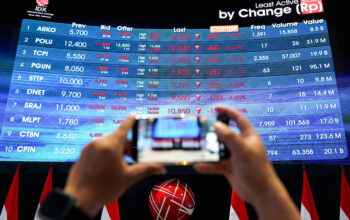 IHSG Rawan Terkoreksi, Saham RAJA, PGEO, HRTA, dan CMRY Layak Dicermati