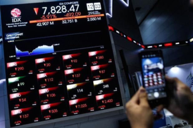 Grafik pergerakan Indeks Harga Saham Gabungan (IHSG) di Bursa Efek Indonesia