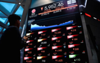 IHSG Terkoreksi 1,1 Persen, Rupiah Kembali Melemah ke Rp18.000