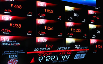 IHSG Terkoreksi ke 6.334, Saham AMMN hingga CUAN Bergerak Lesu