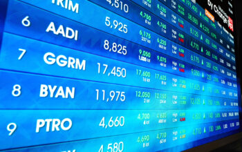 IHSG Menguat 0,8%, Saham Sektor Kesehatan Berakhir di Zona Hijau