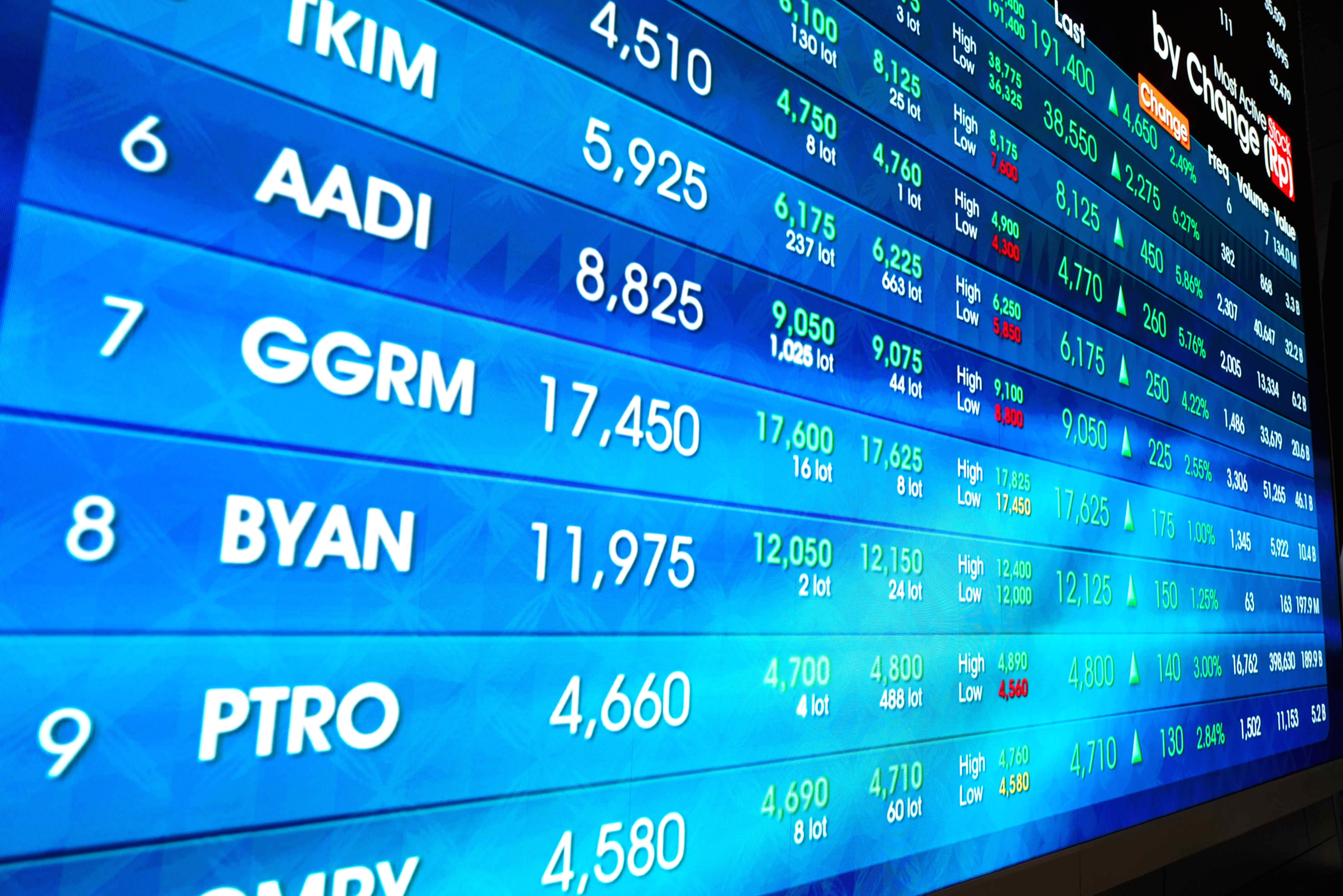 Grafik pergerakan Indeks Harga Saham Gabungan di Bursa Efek Indonesia