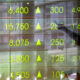 Tampilan layar pergerakan grafik Indeks Harga Saham Gabungan (IHSG) di Bursa Efek Indonesia