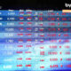 Grafik pergerakan harga saham di layar monitor Bursa Efek Indonesia