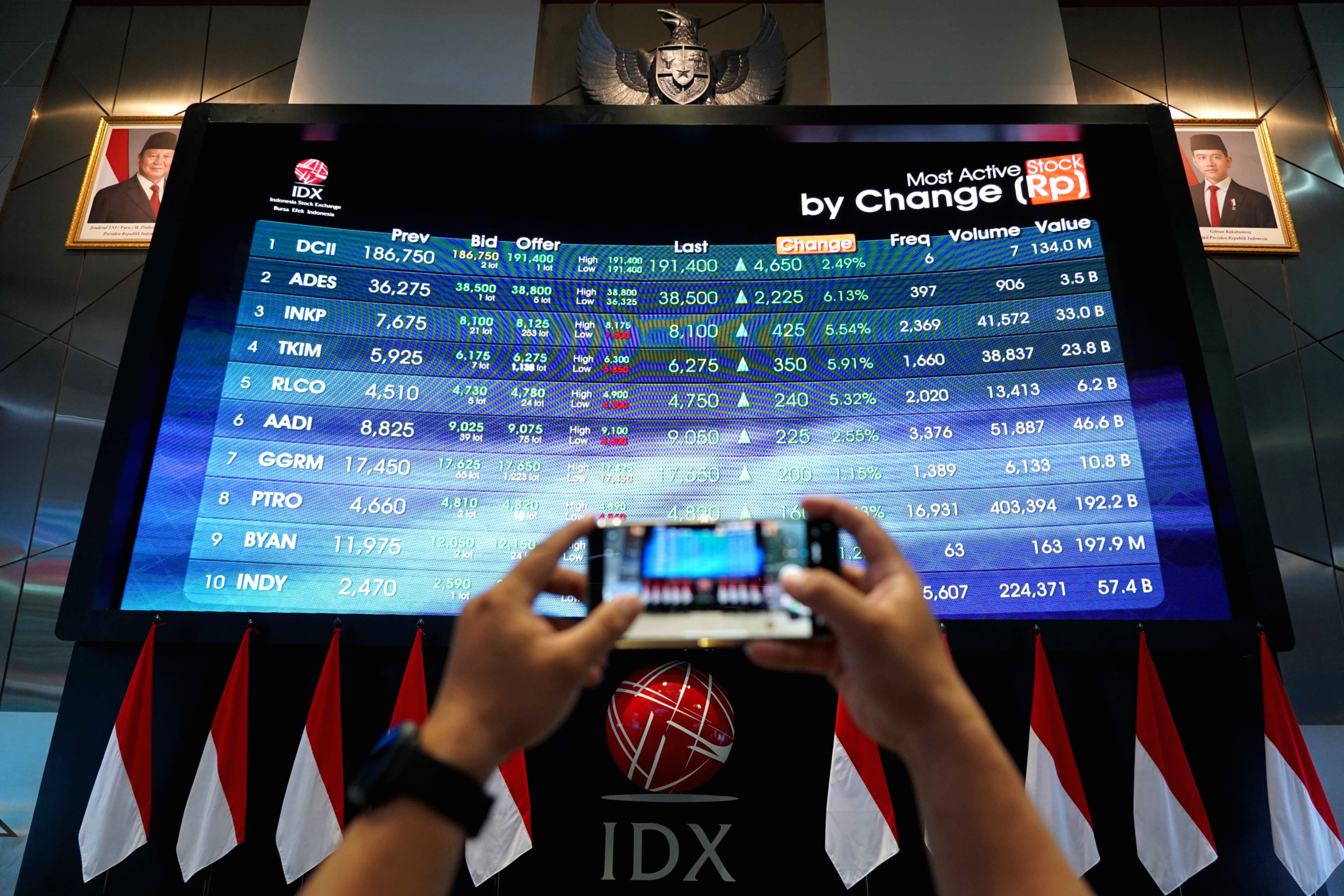 Grafik pergerakan Indeks Harga Saham Gabungan di layar monitor bursa efek